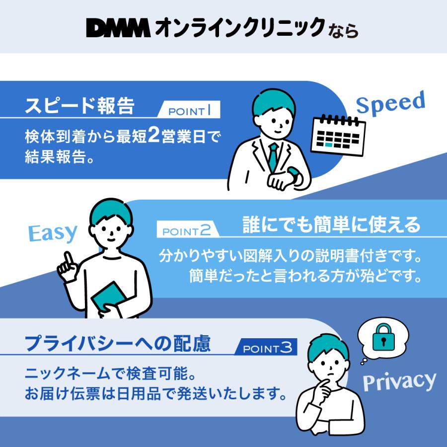 DMMオンラインクリニック 性病検査キット 男性 6項目C DMMオンラインクリニック 性病検査キット 男性 6項目C