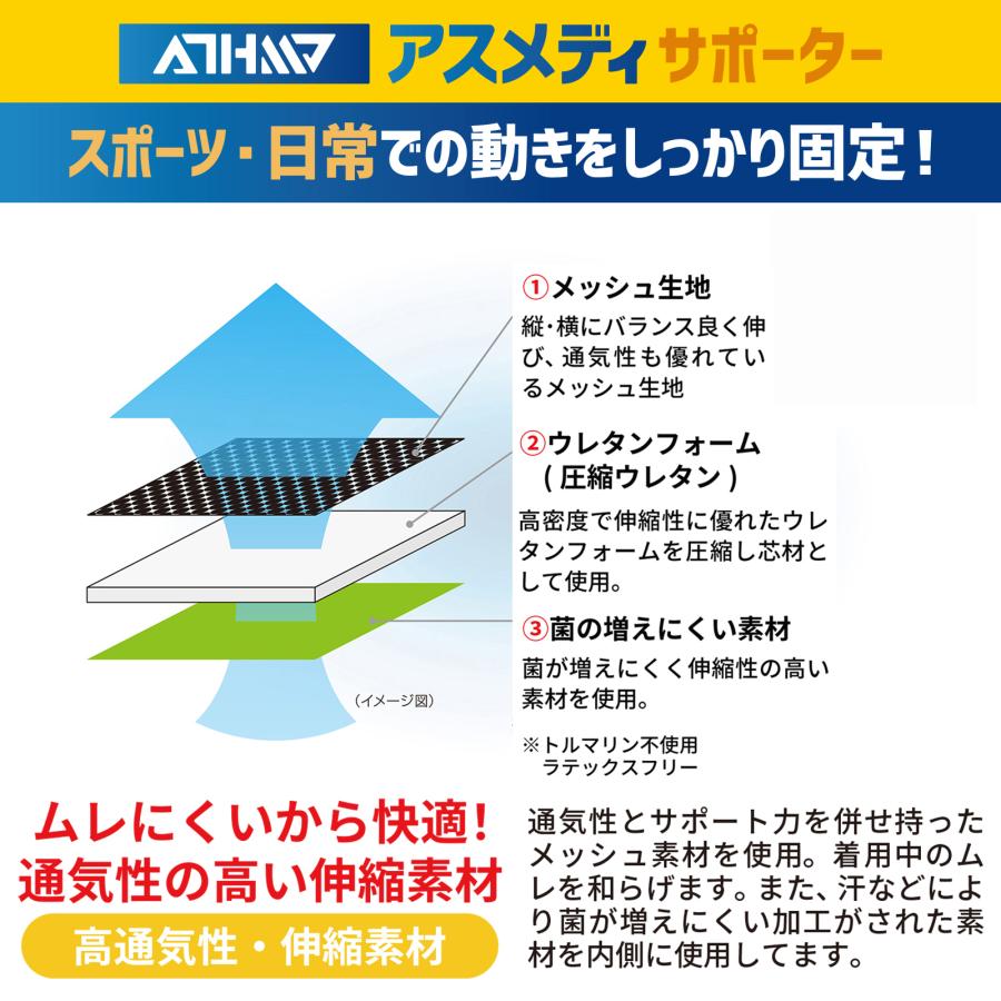 手のひら用サポーター しっかりしめる スリーブタイプN #109660 アスメディ サポーター 手首 男女兼用 手首 保護 通気性 D&M ディーアンドエム 公式 ATHMD｜dmonline-shop｜03