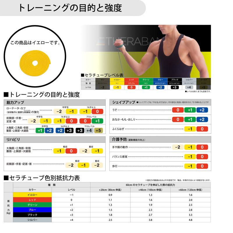 トレーニングチューブ エクササイズ リハビリ 筋トレ フィットネス ストレッチ ゴムチューブ 30.4m イエロー 黄 セラバンド セラチューブ D＆M 公式  #TT-11の画像