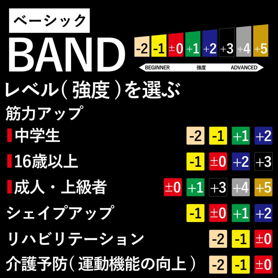 セラバンド ゴムバンド 45m 強度レベル+3 ブラック #TB-550 強度別 トレーニング 筋トレ バンド スポーツ インナーマッスル 国内正規輸入代理店 THERABAND｜dmonline-shop｜06