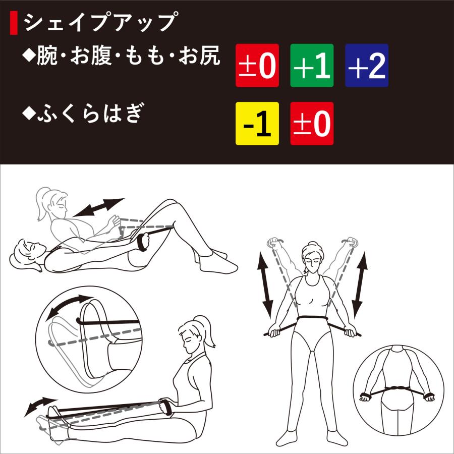 トレーニングバンド エクササイズバンド 強度別 リハビリ 筋トレ フィットネス ストレッチ ゴムバンド 45m レッド 赤 セラバンド D＆M 公式  #TB-250の画像