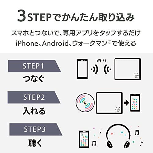 IODATA CDレコ (ホワイト) DVD再生 CDレコーダー スマホ CD取り込み DVDミレル添付 Wi-Fi接続 【iPhone