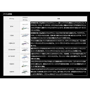 ダイワ(DAIWA) 21 オーバーゼア 97M｜dn-eshop｜02