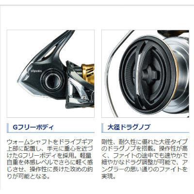 超人気 シマノ サハラ C00hgs フライリール Www Maketheleapcoaching Com