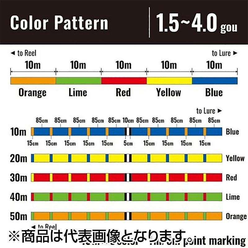シマノ（SHIMANO） オシア 8 PE 300m 10mx5カラー 12号 LD-A71S [PE