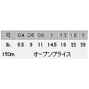 ヤマトヨテグス(YAMATOYO) PEレジンシェラー 150m 0.6号 10LB オレンジ [PEライン]｜dn-eshop｜02