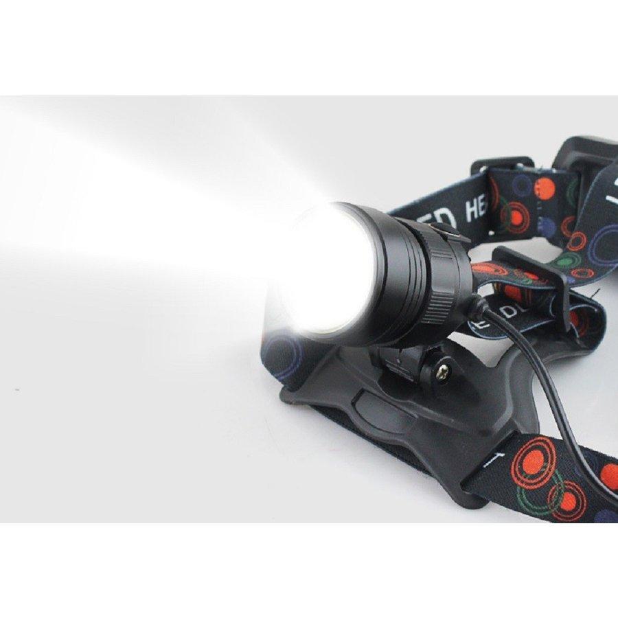 ヘッドライト 充電式 led 最強 USB 超強力 LED 軽量 頭 最強ルーメン