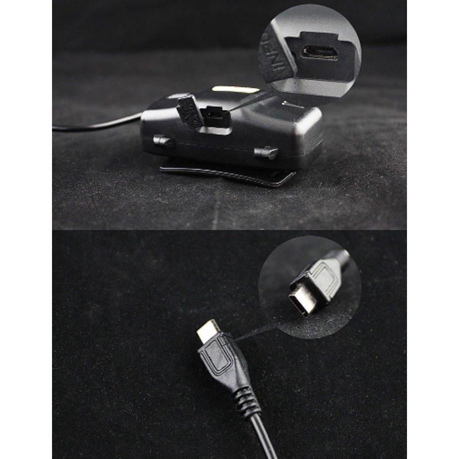 ヘッドライト 充電式 led 最強 USB 超強力 LED 軽量 頭 最強ルーメン