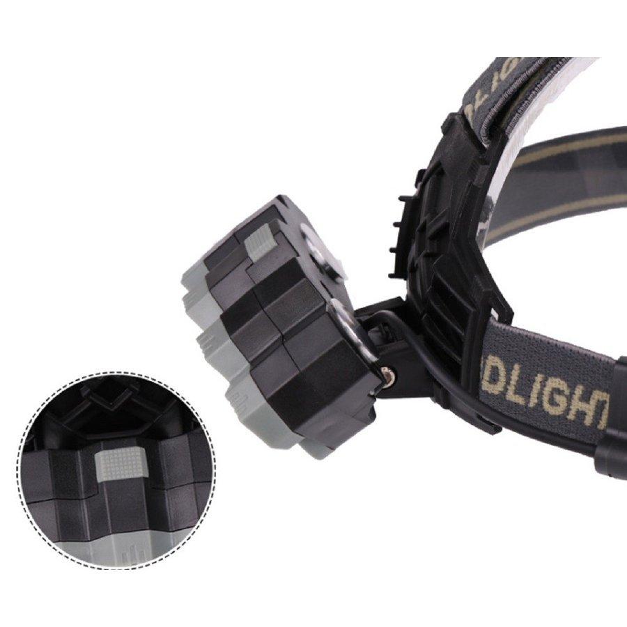 50 Off ヘッドライト Led 充電式 最強ルーメン ｌｅｄ ヘッドランプ 8ヘッド 登山 釣り アウトドア 防水 調節可 Supplystudies Com