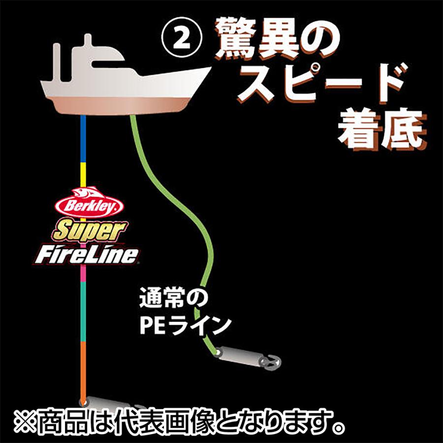 Berkley（バークレイ） スーパーファイヤーライン 300m 3.0号 45lb