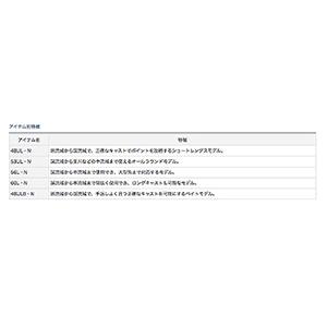 ダイワ(DAIWA) トラウト X NT 56L・N_2
