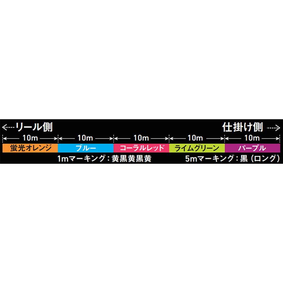 DAIWA（ダイワ） UVF PEデュラセンサーブライト＋Si? 150m 0.6号 5