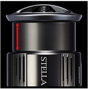 シマノ（SHIMANO） 23 ストラディック 4000MHG : dn-webshop - 通販