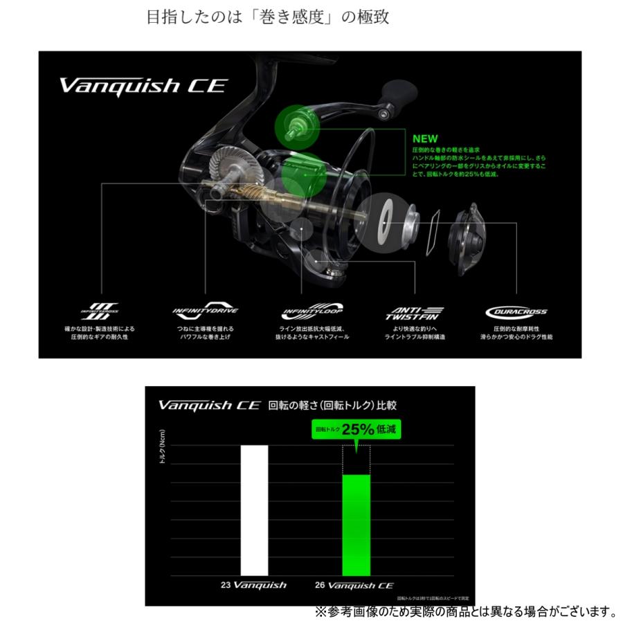 シマノ（SHIMANO） 26ヴァンキッシュ CE C2500S : dn-webshop - 通販