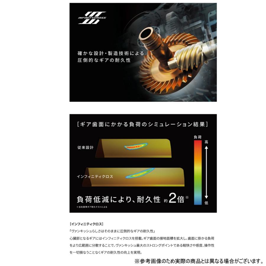 シマノ（SHIMANO） 26ヴァンキッシュ CE C2500S : dn-webshop - 通販
