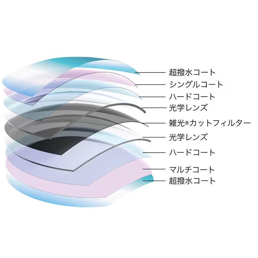 シマノ(SHIMANO) STL310 マットブラック/トゥルービュースポーツシルバーミラー UJ-310X_4
