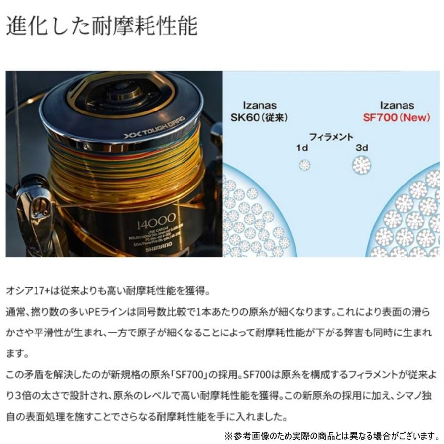 シマノ（SHIMANO） オシア 17+ PE 300m 6号 SW NAVY LD-A71Y [PEライン