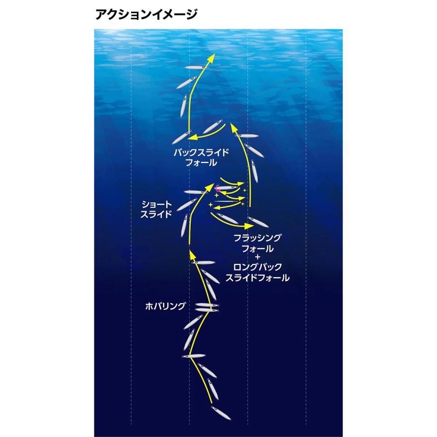 シマノ（SHIMANO） オシア シックスサイド サクラスペシャル 128mm