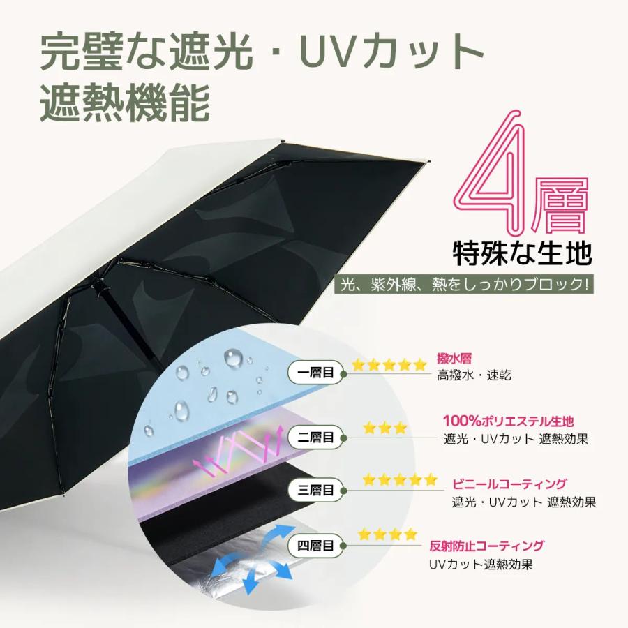 konciwa  【与田祐希×次世代日傘】MFU1S AIR 最軽量 約200g 6本骨 90cm 形状記憶折りたたみ傘 完全遮光100% UVカット 2026年新作 日傘 正規代理店の画像