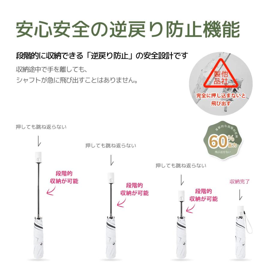 konciwa  【与田祐希×次世代日傘】MFU1S AIR 最軽量 約200g 6本骨 90cm 形状記憶折りたたみ傘 完全遮光100% UVカット 2026年新作 日傘 正規代理店の画像
