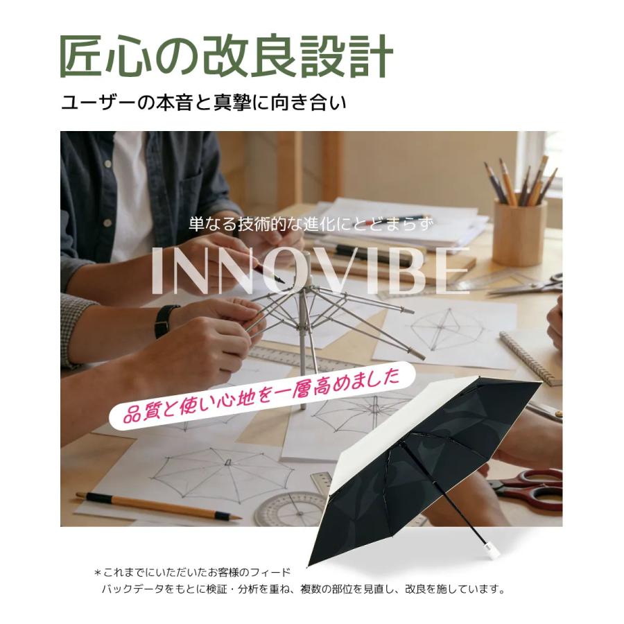 konciwa  【与田祐希×次世代日傘】MFU1S AIR 最軽量 約200g 6本骨 90cm 形状記憶折りたたみ傘 完全遮光100% UVカット 2026年新作 日傘 正規代理店の画像