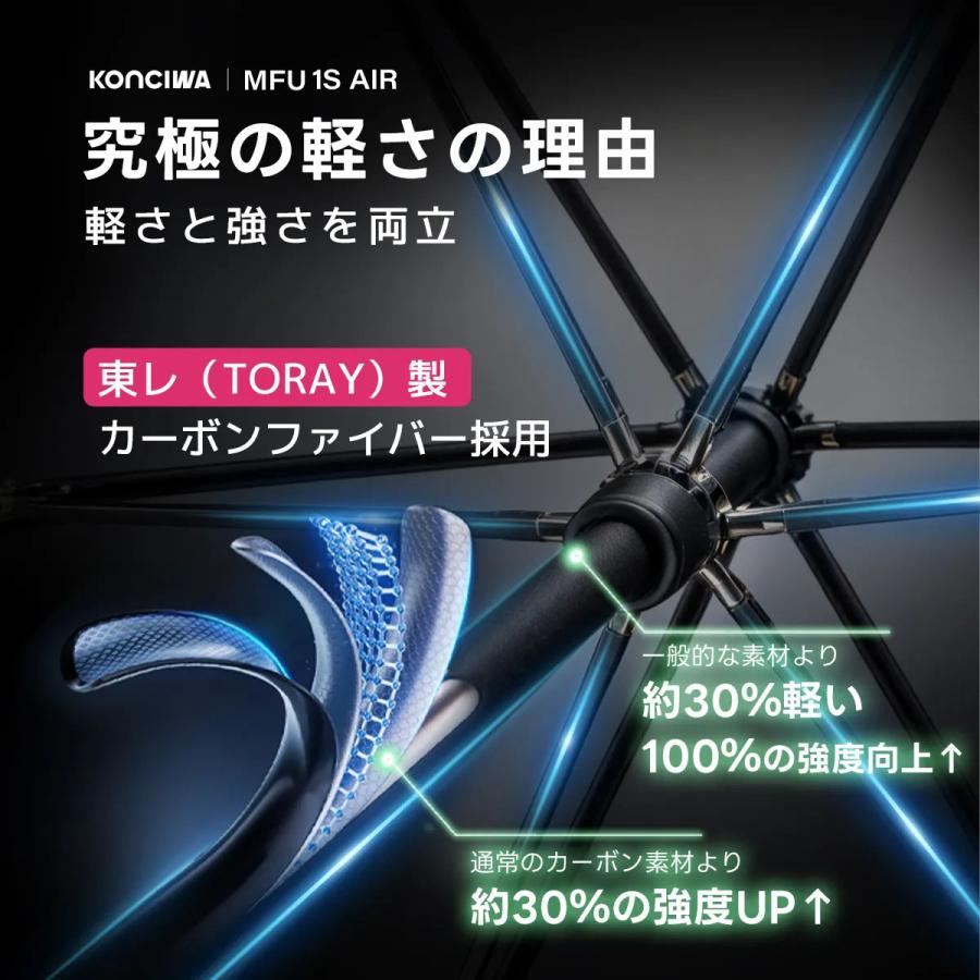 konciwa  【与田祐希×次世代日傘】MFU1S AIR 最軽量 約200g 6本骨 90cm 形状記憶折りたたみ傘 完全遮光100% UVカット 2026年新作 日傘 正規代理店の画像