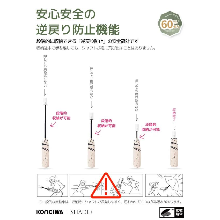 konciwa 日傘 与田祐希 次世代日傘 -40°C SHADE 折りたたみ傘 逆戻り防止 自動開閉 6本骨 97cm 晴雨兼用 2026年新作 テレビで紹介 爆買 | KONCIWA | 16