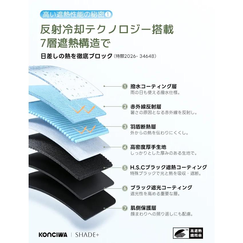 konciwa 日傘 与田祐希 次世代日傘 -40°C SHADE 折りたたみ傘 逆戻り防止 自動開閉 6本骨 97cm 晴雨兼用 2026年新作 テレビで紹介 爆買 | KONCIWA | 09