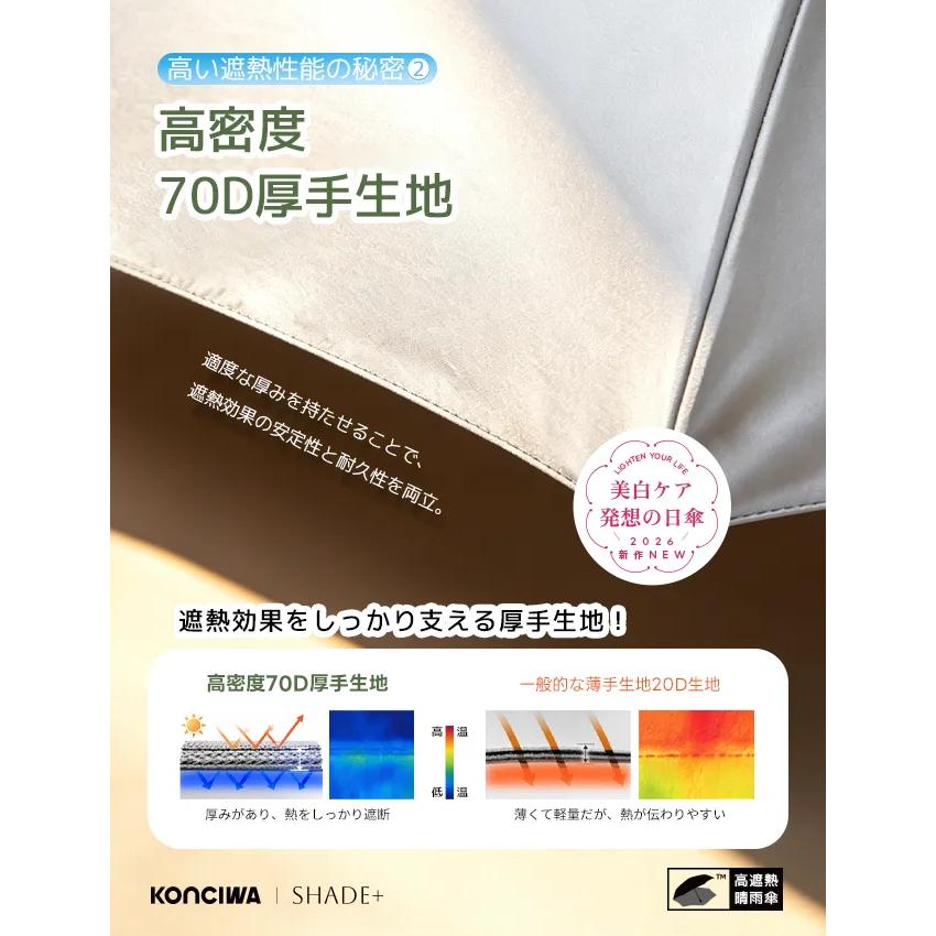 konciwa 日傘 与田祐希 次世代日傘 -40°C SHADE 折りたたみ傘 逆戻り防止 自動開閉 6本骨 97cm 晴雨兼用 2026年新作 テレビで紹介 爆買 | KONCIWA | 10