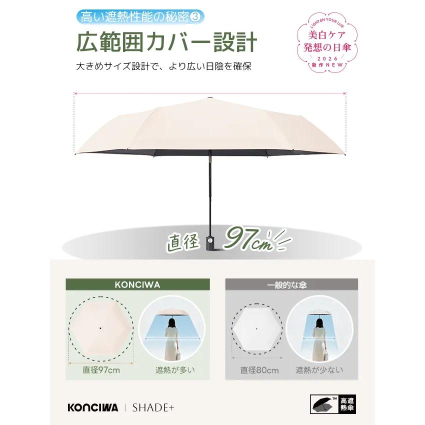 konciwa 日傘 与田祐希 次世代日傘 -40°C SHADE 折りたたみ傘 逆戻り防止 自動開閉 6本骨 97cm 晴雨兼用 2026年新作 テレビで紹介 爆買 | KONCIWA | 11