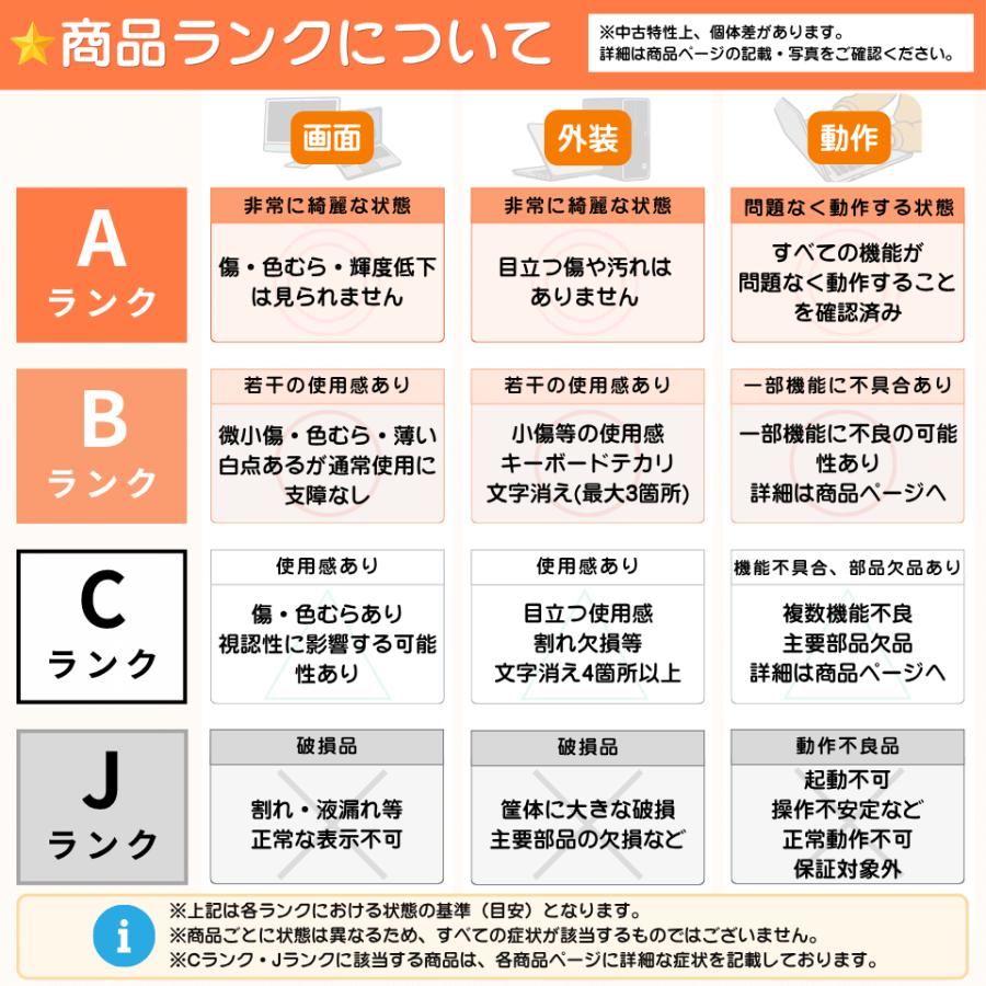 【中古】HP ProBook 450 G8 ノートパソコン /Windows11 Pro /Core i5 1135G7 /メモリ 16GB /M.2 256GB /15.6インチ 1920 x 1080 (Full HD)の画像