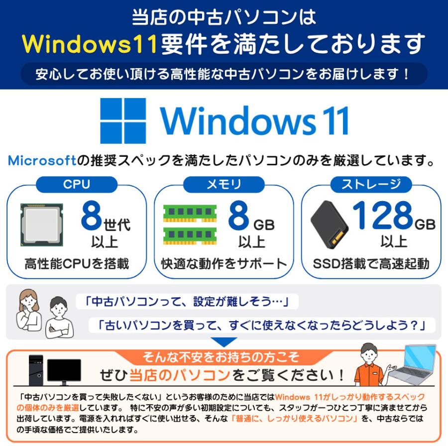 ProDesk 【中古】HP 600 G6 SFF デスクトップパソコン /Windows11 Pro