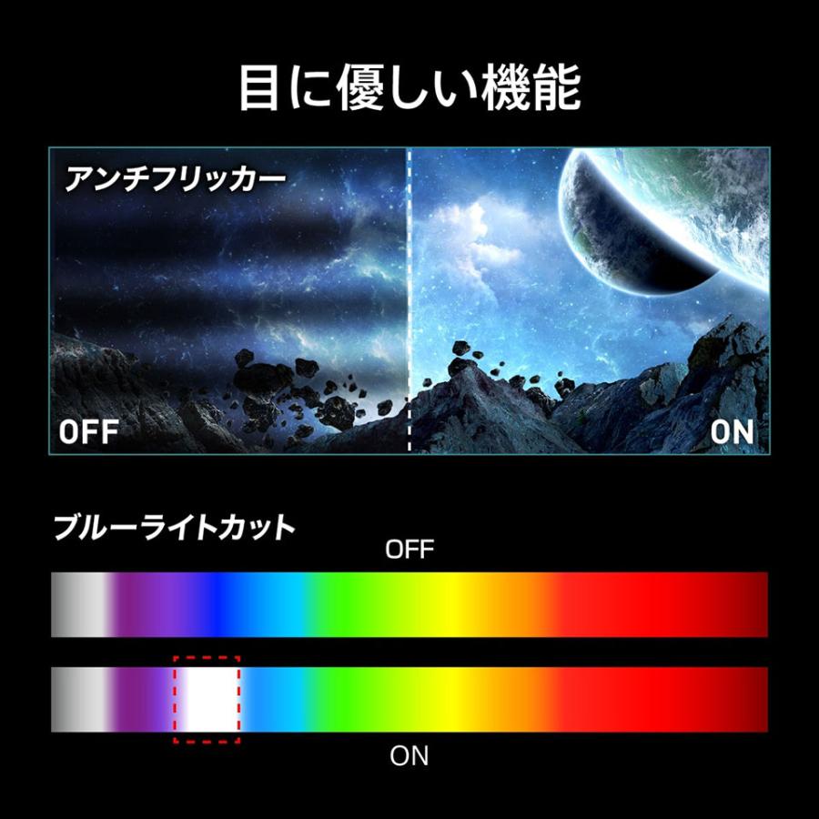 MSI (MAG-242F) 23.8インチ 200Hz IPS FHDゲーミングモニター (1920 x 1080 (200Hz) /HDMI2.0b /Displayport1.2a)_7