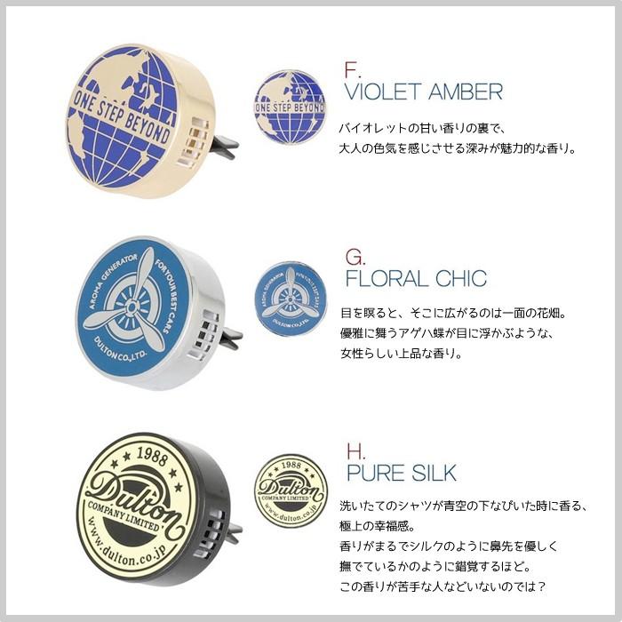 カーフレグランス 芳香剤 車 インテリア Car Fragrance 全9種類 香り 匂い ワンポイント レトロ アンティーク風 オシャレ プレゼント Dl 127 G975 ドアのそと 通販 Yahoo ショッピング