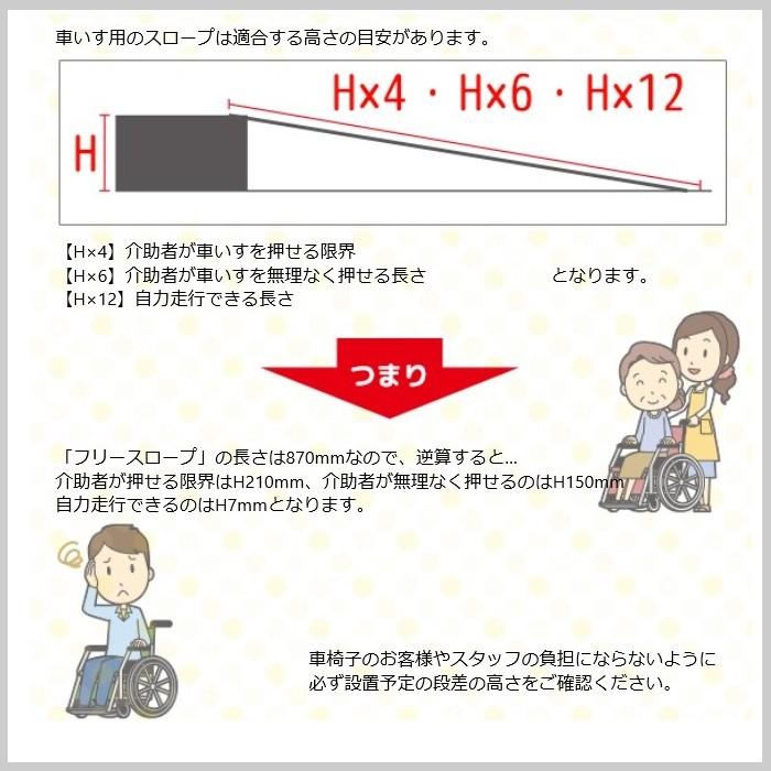 スロープ 軽量 基本セット 連結タイプ 段差 車椅子 バリアフリー 台車 バイク ゴム 滑り止め 脱輪防止 階段 介助 Yt 361 Gyfs 0s ドアのそと 通販 Yahoo ショッピング