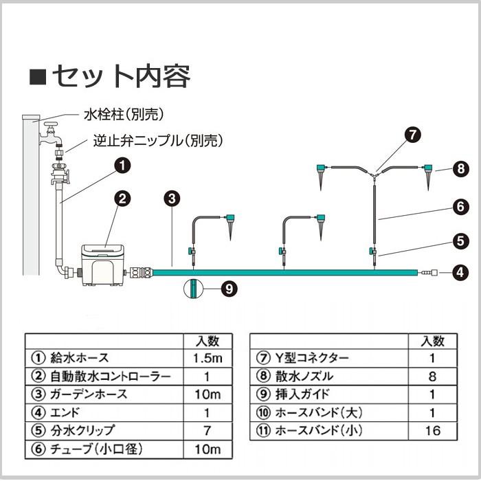 自動潅水システム 散水 タイマー 留守 花 植物 水道 庭 家庭菜園 水やり ガーデンアクセサリー 庭玄 タカショー TK-1165 :LDA-NW:ドアのそと - 通販 - Yahoo!ショッピング 自動潅水システム 散水 タイマー 留守 花 植物 水道 庭 家庭菜園 水やり ガーデンアクセサリー 庭玄 タカショー TK-1165 :LDA-NW:ドアのそと - 通販 - Yahoo!ショッピング