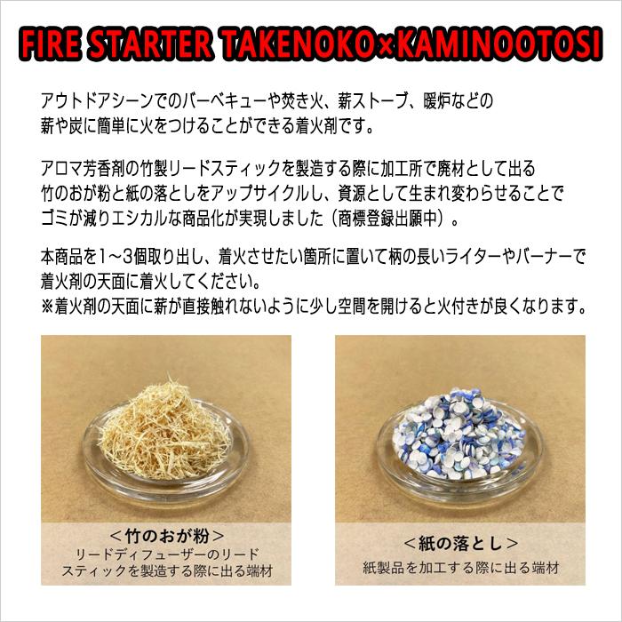 ジカロテーブル + 焚火ファイヤースターターキット　送料込み！ 楽天市場】【公式】TokyoCamp 焚火台 焚き火台 スターター セット (6点