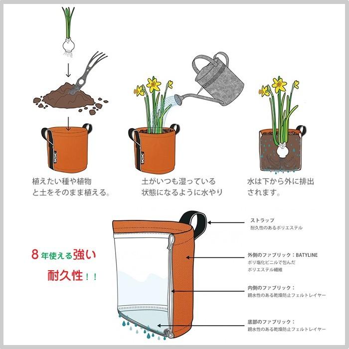 Bacsac バックサック カラー ポット ガーデニング 袋 プランター 全5色 オシャレ 庭 店舗 施設 100ｌ 植木 花 カフェ ディスプレイ Oog13 309 Sr3 Bsp 100 Sr3 100l ドアのそと 通販 Yahoo ショッピング