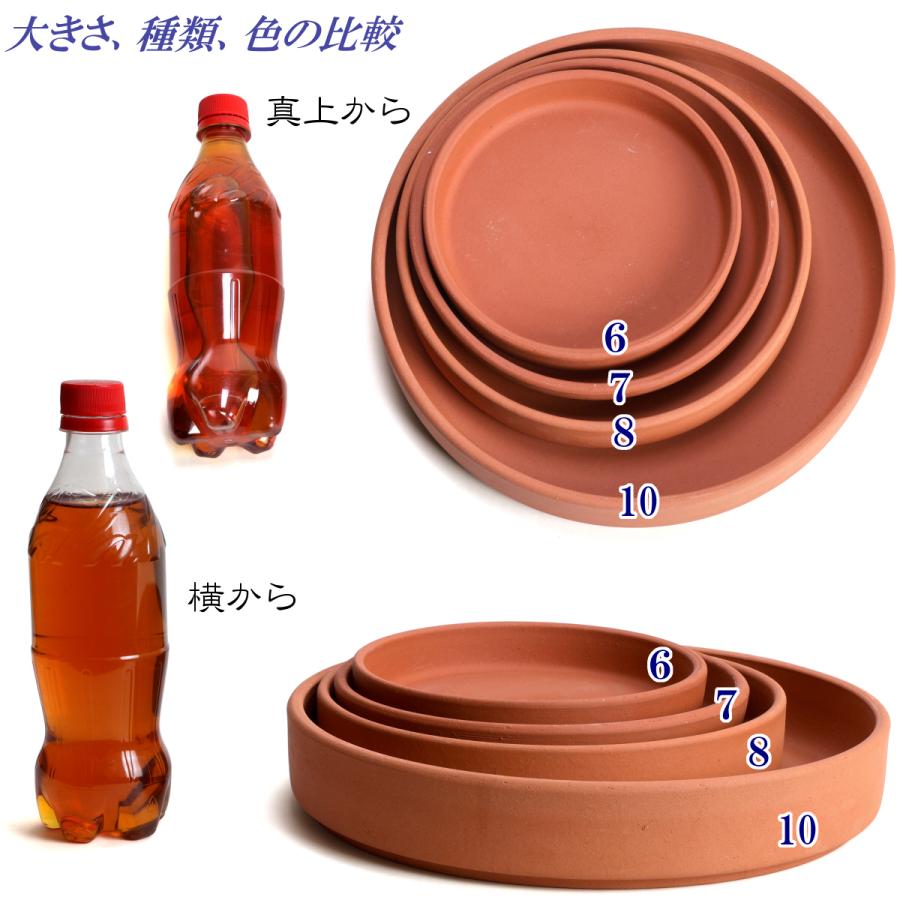 受け皿　植木鉢用　ソーサー　おしゃれ　陶器　サイズ　２５ｃｍ　安くて丈夫　ＭＡ受皿　８号　赤焼 |  | 08
