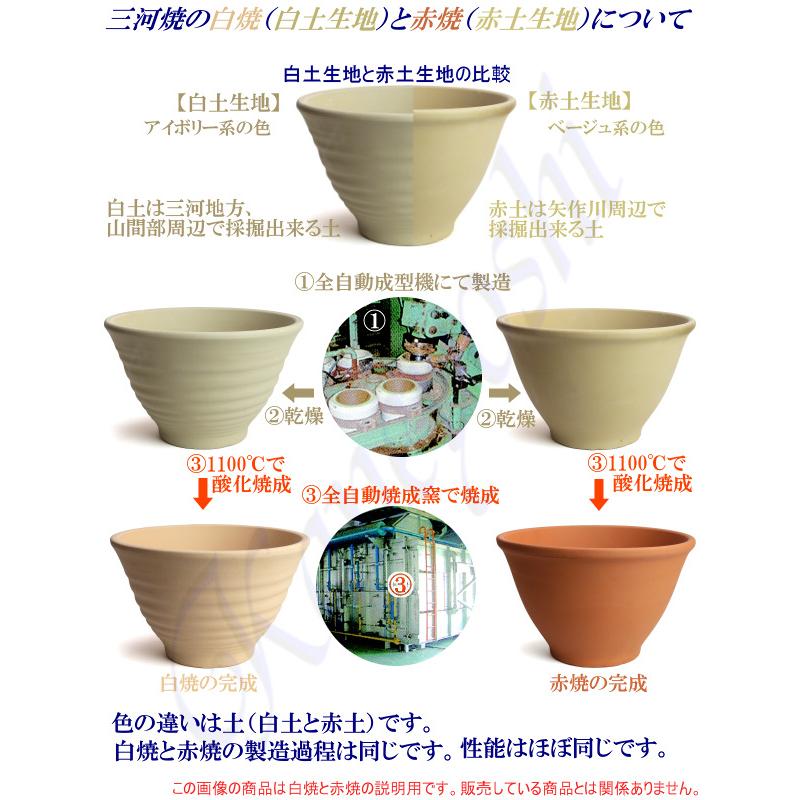 受け皿　植木鉢用　ソーサー　おしゃれ　陶器　サイズ　２２ｃｍ　安くて丈夫　ＭＡ受皿　７号　ＷＢ｜docchan｜08