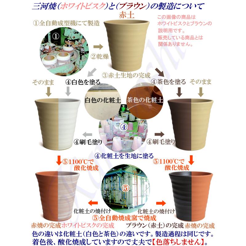 植木鉢 おしゃれ 安い 陶器 サイズ 16cm フラワーロード 5号 ホワイトビスク 室内 屋外 レンガ 色 |  | 18