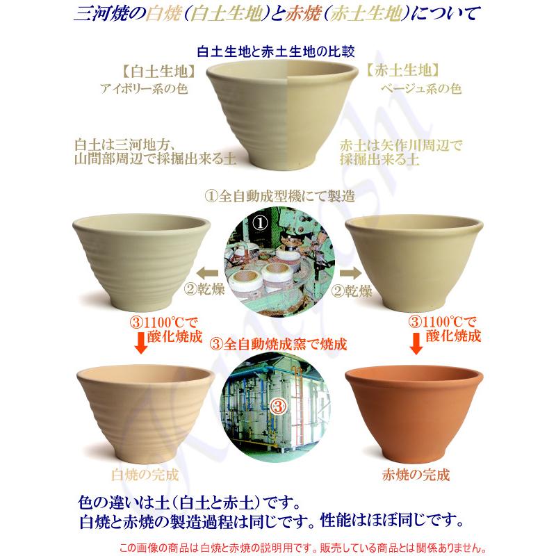 植木鉢 おしゃれ 安い 陶器 サイズ 25cm ヨーロピアン 8号 白焼 室内 屋外 白 色 |  | 16