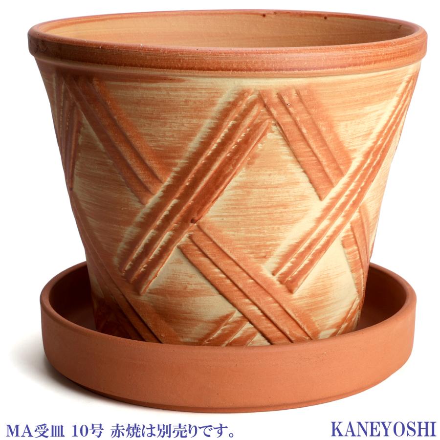 L，Mサイズ 2セット植木鉢 陶器 植木鉢 おしゃれ アンティーク 陶器鉢 IS101M 18cm 6号 ブルー