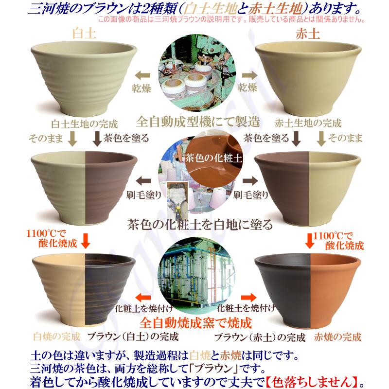植木鉢 おしゃれ 安い 陶器 サイズ 33cm ロックガーデン 10号 ブラウン 室内 屋外 茶 色 |  | 18