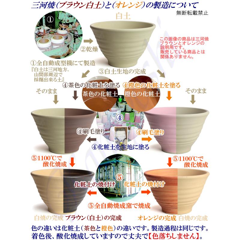 植木鉢 おしゃれ 安い 陶器 サイズ 26cm ロックガーデン 8号 オレンジ 室内 屋外 レンガ 色 |  | 18