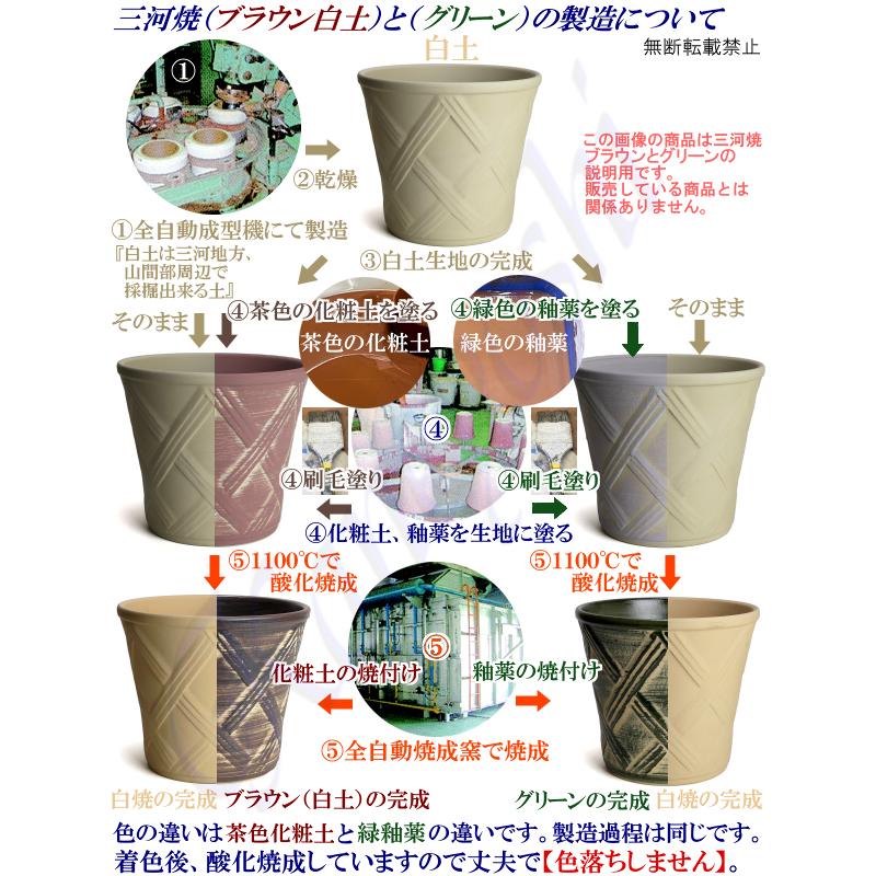 植木鉢 おしゃれ 安い 陶器 サイズ 22cm 小春 7号 グリーン 室内 屋外 緑 色 |  | 18