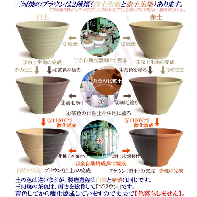 植木鉢　陶器　おしゃれ　サイズ　２３．５ｃｍ　安くて丈夫　小春　８号　ブラウン |  | 17