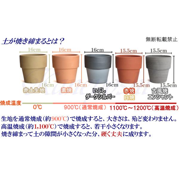 植木鉢 おしゃれ 安い 陶器 サイズ 25cm ナチュラル岩肌 8号 古風焼 室内 屋外 グレー 色 |  | 08