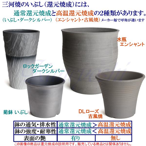 植木鉢 おしゃれ 安い 陶器 サイズ 25cm ナチュラル岩肌 8号 古風焼 室内 屋外 グレー 色 |  | 09