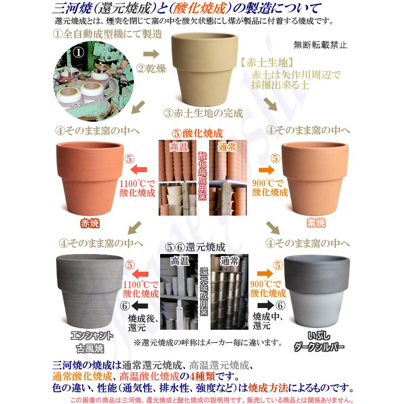 丈夫で長持ち 植木鉢 深鉢 オーキッド 古風焼 サイズ 7号 22cm 三河焼 陶器 おしゃれ 安い プランター ガーデニング 園芸用品 シンプル |  | 12